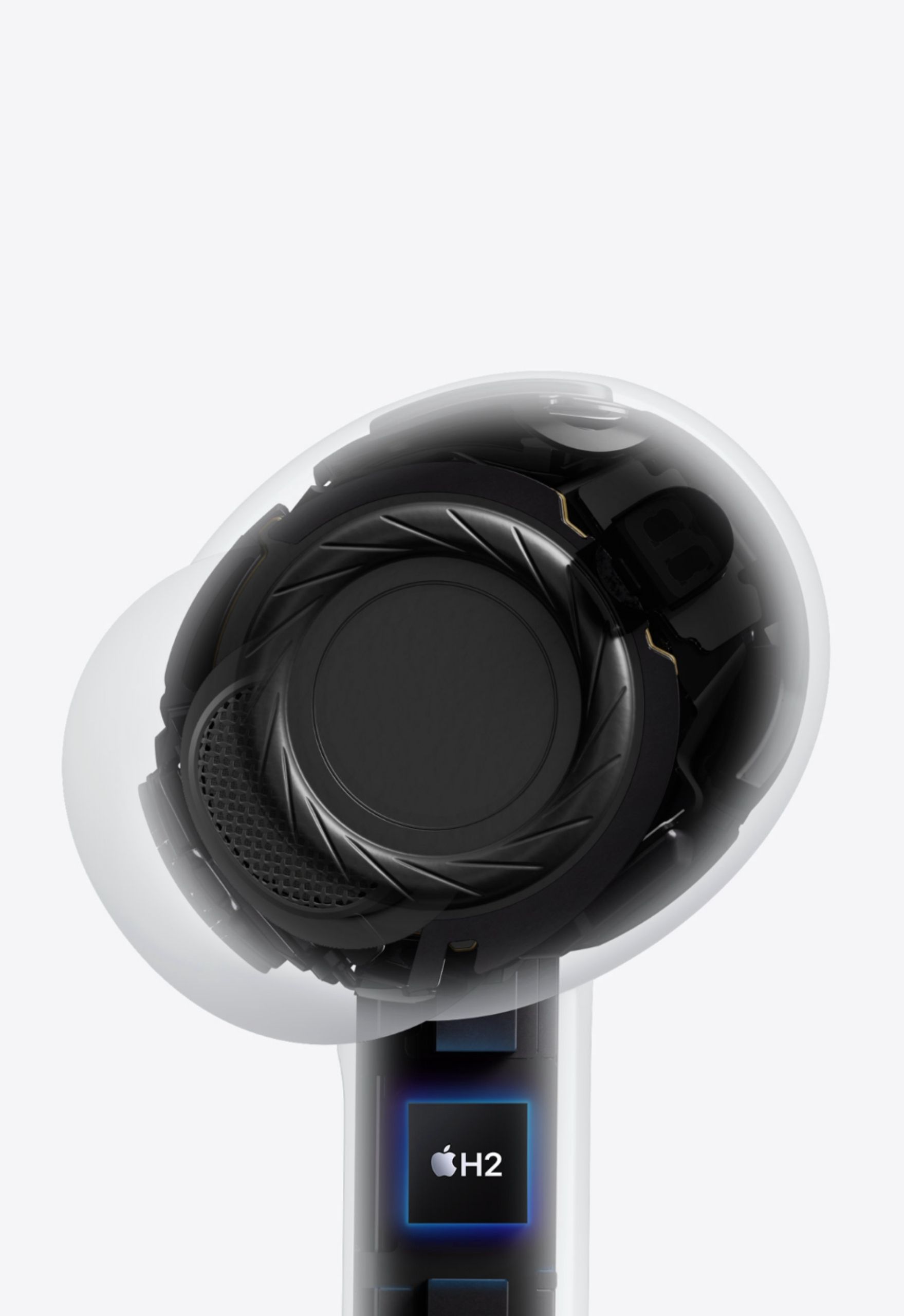 Ses kalitesi - H2 çip